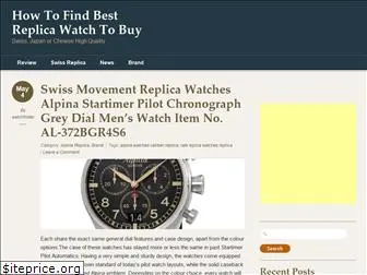 findbestwatch.net