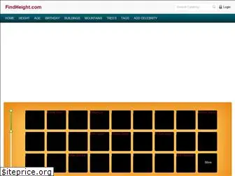 findheight.com