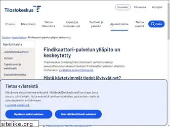 findikaattori.fi