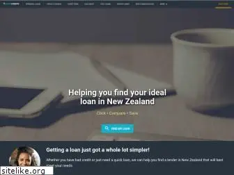 findloans.co.nz