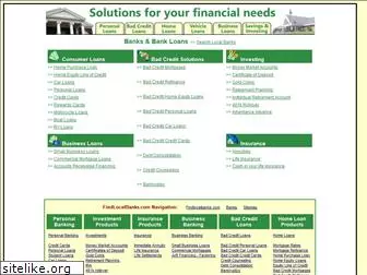 findlocalbanks.com