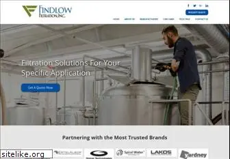 findlow-filters.com