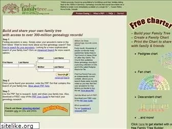findyourfamilytree.com
