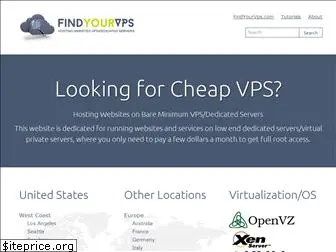 findyourvps.com