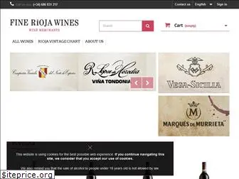 fineriojawines.com