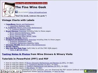 finewinegeek.com