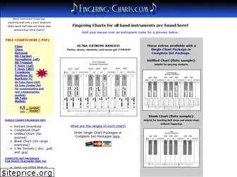 fingering-charts.com