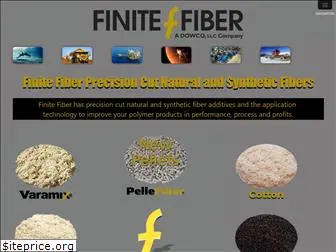 finitefiber.com