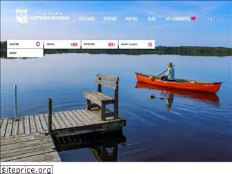 finlandcottagerentals.com