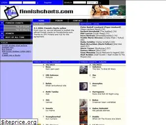 finnishcharts.com