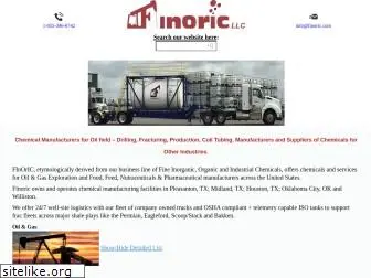 finoric.com