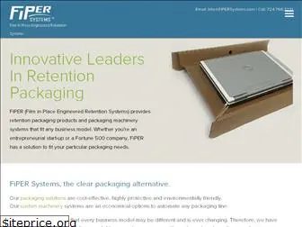 fipersystems.com