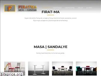 firatma.com.tr