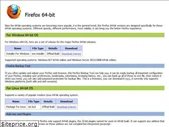 firefox64bit.com