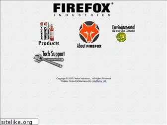 firefoxind.com