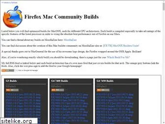 firefoxmac.furbism.com