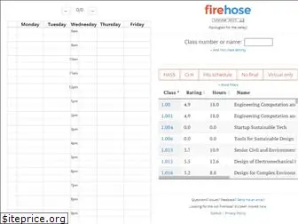 firehose.guide