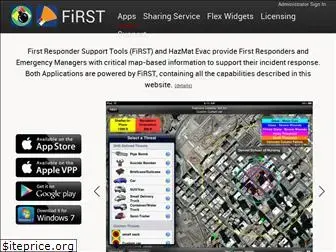 firstsupporttools.com