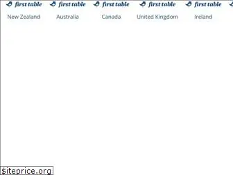 www.firsttable.com