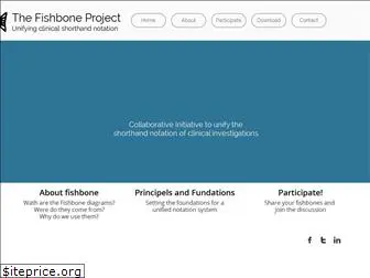 fishboneproject.ca