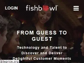 fishbowl.com