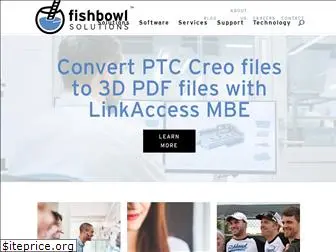 fishbowlsolutions.com