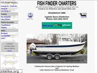 fishfindercharters.com