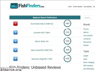 fishfinders.info