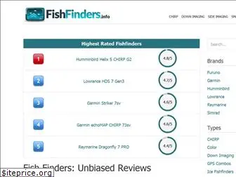 fishfinderselect.com