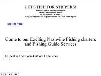 fishforstripers.com