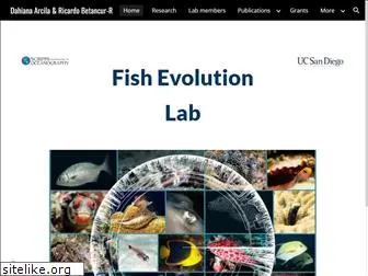 fishphylogeny.org