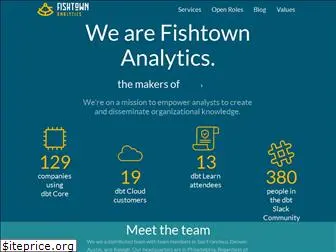 fishtownanalytics.com