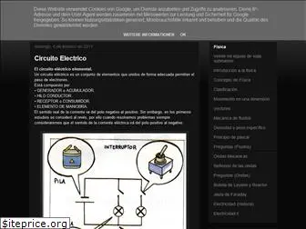 fisicaibtcarlos.blogspot.com