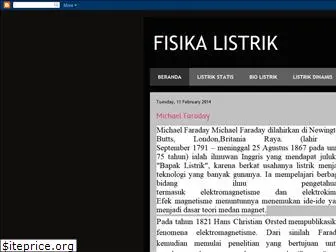 fisika-so.blogspot.com
