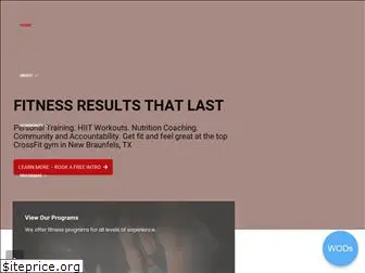 fitnesslabcrossfit.com