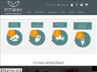 fitway.pl