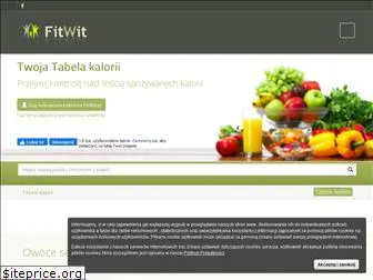 fitwit.pl