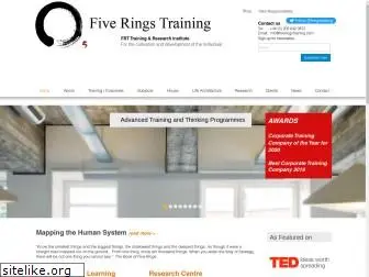 fiveringstraining.com