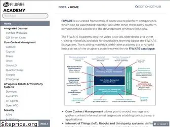 fiware-academy.readthedocs.io