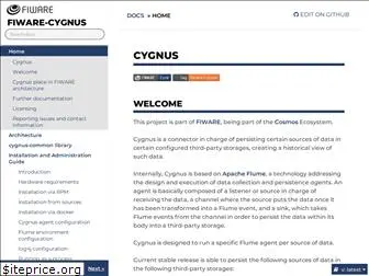 fiware-cygnus.readthedocs.io