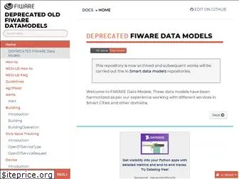 fiware-datamodels.readthedocs.io