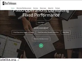 fixedperformance.com