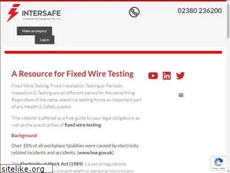 fixedtesting.com