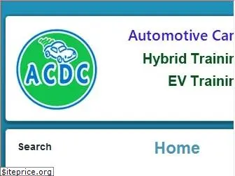 fixhybrid.com