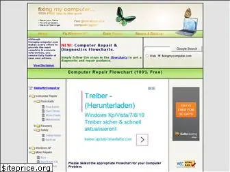 fixingmycomputer.com
