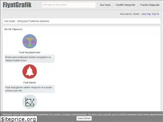 fiyatgrafik.com