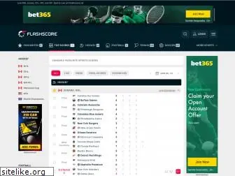 Top 67 Similar Websites Like Livefootball Com And Alternatives