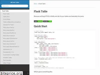 flask-table.readthedocs.io