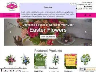 fleetwoodflowers.com