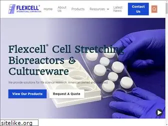 flexcellint.com